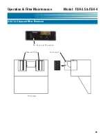 Preview for 45 page of GILES FSH-3.5 Operation & Service Manual