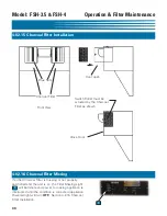 Preview for 46 page of GILES FSH-3.5 Operation & Service Manual