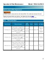 Preview for 47 page of GILES FSH-3.5 Operation & Service Manual