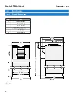 Предварительный просмотр 12 страницы GILES FSH-4 Hood Operation & Service Manual