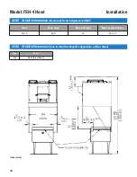 Предварительный просмотр 20 страницы GILES FSH-4 Hood Operation & Service Manual