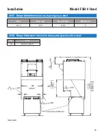 Предварительный просмотр 21 страницы GILES FSH-4 Hood Operation & Service Manual