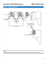 Предварительный просмотр 39 страницы GILES FSH-4 Hood Operation & Service Manual