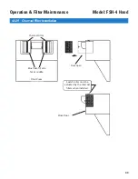 Предварительный просмотр 43 страницы GILES FSH-4 Hood Operation & Service Manual