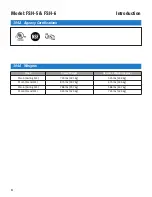 Preview for 14 page of GILES FSH-5 Operation & Service Manual