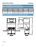 Preview for 20 page of GILES FSH-5 Operation & Service Manual