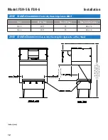 Preview for 22 page of GILES FSH-5 Operation & Service Manual