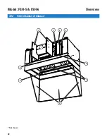 Preview for 32 page of GILES FSH-5 Operation & Service Manual