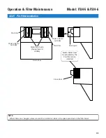 Preview for 41 page of GILES FSH-5 Operation & Service Manual