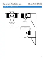 Preview for 45 page of GILES FSH-5 Operation & Service Manual