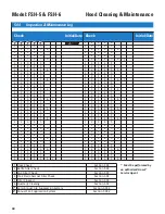 Preview for 54 page of GILES FSH-5 Operation & Service Manual