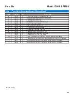 Preview for 59 page of GILES FSH-5 Operation & Service Manual