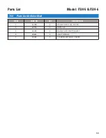 Preview for 63 page of GILES FSH-5 Operation & Service Manual