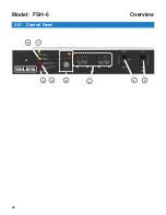 Preview for 28 page of GILES FSH-6 Operation & Service Manual