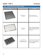 Preview for 32 page of GILES FSH-6 Operation & Service Manual