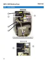 Предварительный просмотр 32 страницы GILES GBF-2-GVH Series Operation & Service Manual