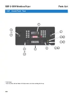 Предварительный просмотр 114 страницы GILES GBF-2-GVH Series Operation & Service Manual