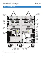 Предварительный просмотр 122 страницы GILES GBF-2-GVH Series Operation & Service Manual