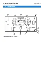 Preview for 24 page of GILES GBF-35 Operation & Service Manual