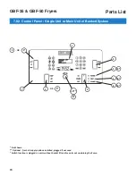 Preview for 80 page of GILES GBF-35 Operation & Service Manual