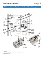 Preview for 82 page of GILES GBF-35 Operation & Service Manual
