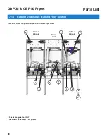 Preview for 96 page of GILES GBF-35 Operation & Service Manual