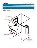 Предварительный просмотр 4 страницы GILES GBF-35D-VH Operation & Service Manual