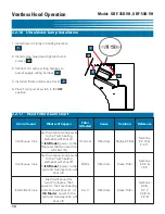 Предварительный просмотр 14 страницы GILES GBF-35D-VH Operation & Service Manual