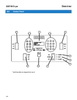 Предварительный просмотр 28 страницы GILES GBF-50 Operation & Service Manual