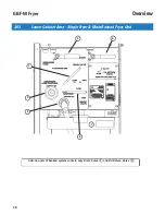 Предварительный просмотр 30 страницы GILES GBF-50 Operation & Service Manual