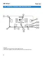 Предварительный просмотр 84 страницы GILES GBF-50 Operation & Service Manual