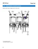 Предварительный просмотр 100 страницы GILES GBF-50 Operation & Service Manual