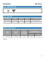 Preview for 15 page of GILES GBF-70 Operation & Service Manual