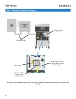 Preview for 20 page of GILES GBF-70 Operation & Service Manual