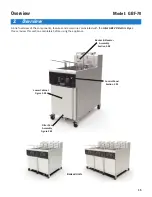 Preview for 27 page of GILES GBF-70 Operation & Service Manual
