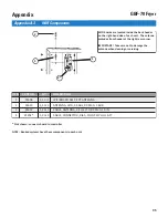 Preview for 107 page of GILES GBF-70 Operation & Service Manual