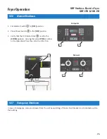 Предварительный просмотр 87 страницы GILES GBF Series Operation & Service Manual