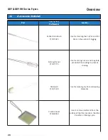 Предварительный просмотр 37 страницы GILES GEF-400 Operation & Service Manual