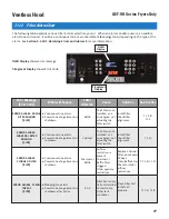 Предварительный просмотр 88 страницы GILES GEF-400 Operation & Service Manual