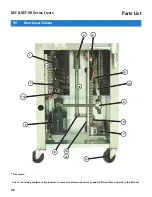 Предварительный просмотр 103 страницы GILES GEF-400 Operation & Service Manual