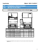 Предварительный просмотр 19 страницы GILES GVH-C Operation & Service Manual