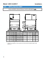 Предварительный просмотр 20 страницы GILES GVH-C Operation & Service Manual