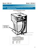 Предварительный просмотр 21 страницы GILES OVH-10-C Operation & Service Manual