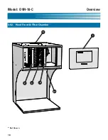 Предварительный просмотр 28 страницы GILES OVH-10-C Operation & Service Manual