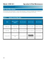 Предварительный просмотр 34 страницы GILES OVH-10-C Operation & Service Manual