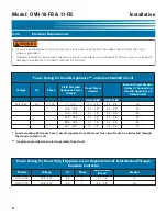 Предварительный просмотр 18 страницы GILES OVH-10-FB Operation & Service Manual