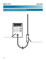 Preview for 28 page of GILES RT-5 Operation & Service Manual