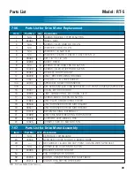 Preview for 59 page of GILES RT-5 Operation & Service Manual