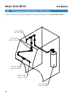 Предварительный просмотр 21 страницы GILES WOG-MP-VH Operation & Service Manual