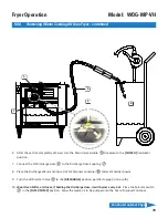 Предварительный просмотр 84 страницы GILES WOG-MP-VH Operation & Service Manual